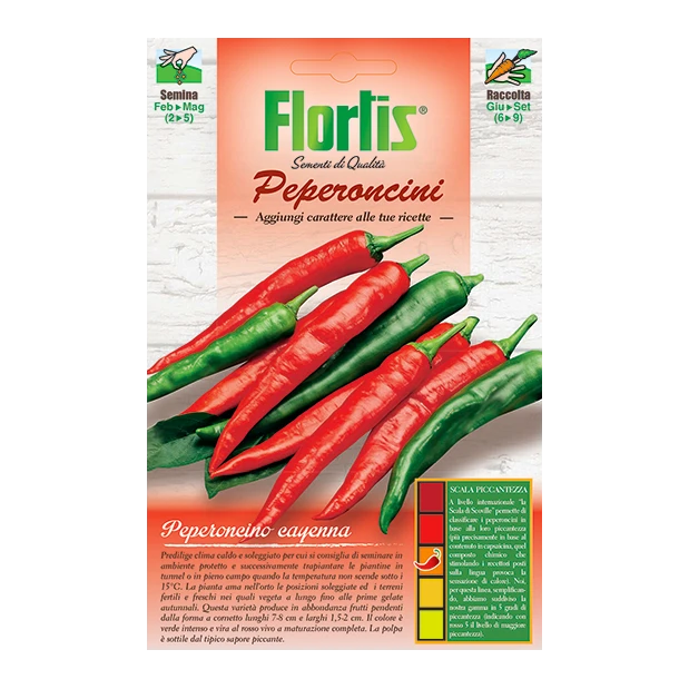 4365110 - FLORTIS | CAYENNE PEPPER
