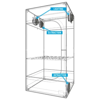 SECRET JARDIN - DUCTING FLANGE |  Ø25mm POLES