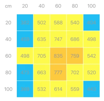 NIDO PRO - FELIX LED LAMP | 202W