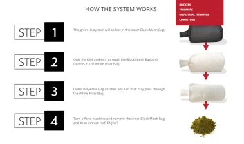 KCS040 - CENTURION PRO - KIEF COLLECTOR SYSTEM FOR TABLETOP MINI ORIGINAL AND SILVER BULLET