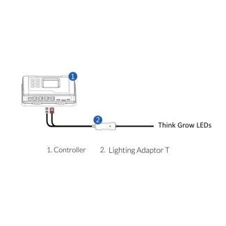 TROLMASTER - LIGHTING CONTROL ADAPTER T FOR THINKGROW LED