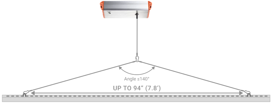 RC-1 - THINKGROW - RC-1 KIT CÂBLE ET MOUSQUETON POUR SMART LIGHT LIFTER POUR LLT-2 ET LLT-3