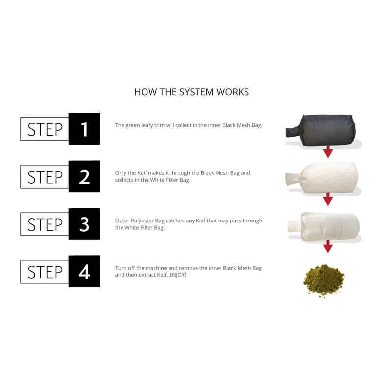 913375 - CENTURION PRO - KEIF COLLECTOR | 3 GLADIATOR BAGS