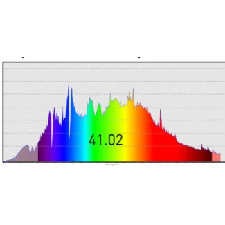 RIFLETTORE GAVITA PLASMA LEP 270 E SERIE 02 CRESCITA 270W