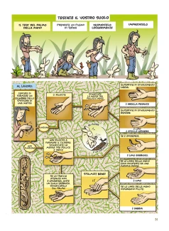 MAMA PUBLISHING - COLTIVARE BIO A FUMETTI | 128pg. Indoorline