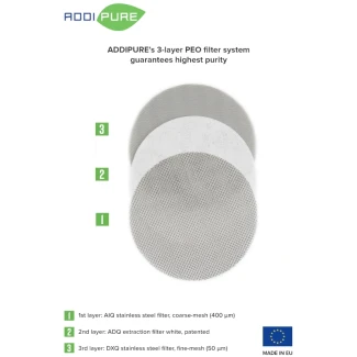 ADDIPURE - FILTRI DI RICAMBIO PER ESTRAZIONE AIQ ACCIAIO INOX | DIAM. 35mm 2pz 400 micron